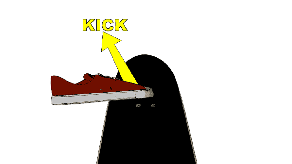 Do A Kickflip!, Series