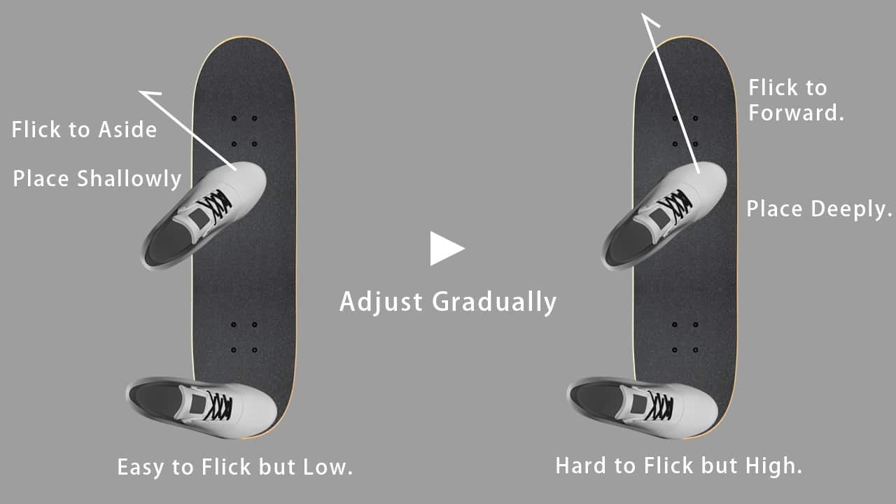 KICKFLIP NOLLIE SKATEBOARDING